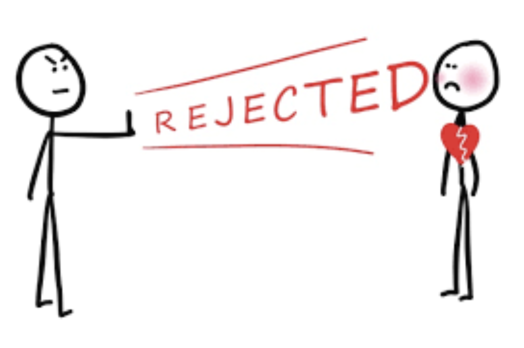 fear of rejection